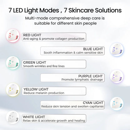 Led Face Mask - 7 Color Light Therapy for Anti-Aging, Acne & Wrinkles, Gift for Women